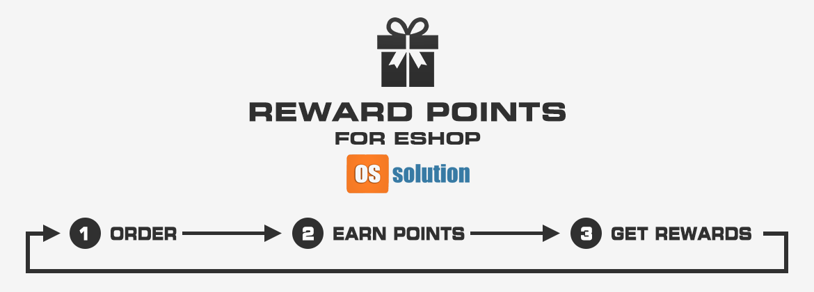 Reward Points For Eshop